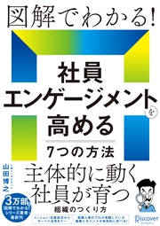 図解でわかる！社員エンゲージメントを高める7つの方法